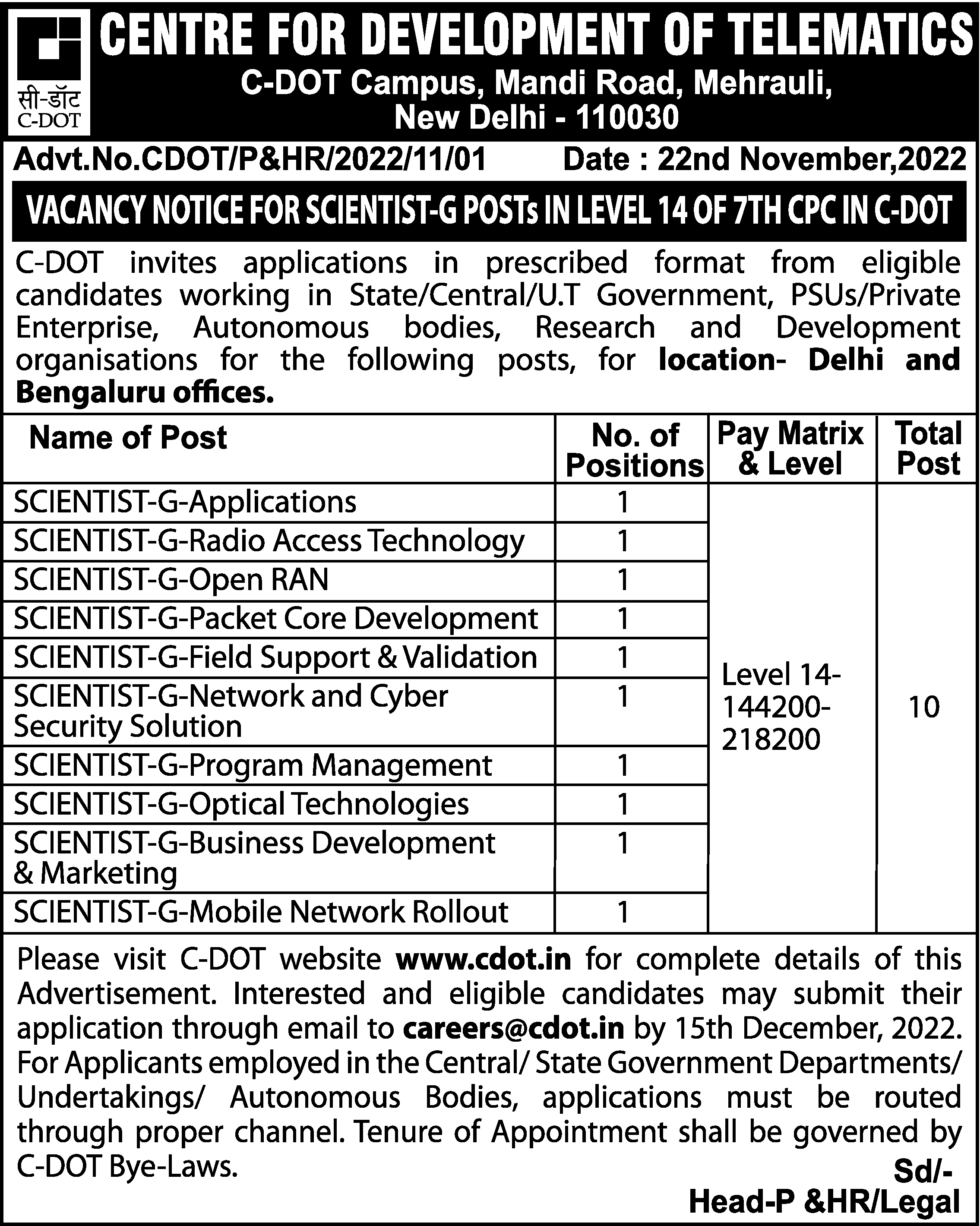 Scientist-G-Applications job vacancy at Centre For Development of ...